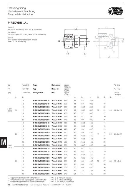 TÃ©lÃ©charger PDF - Paul Forrer AG