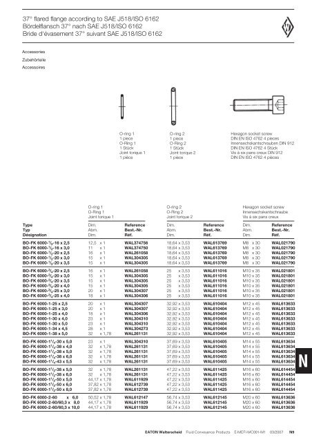 TÃ©lÃ©charger PDF - Paul Forrer AG