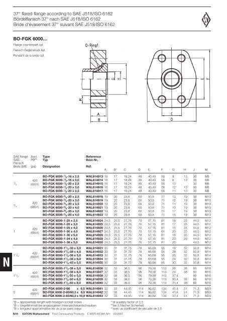 TÃ©lÃ©charger PDF - Paul Forrer AG