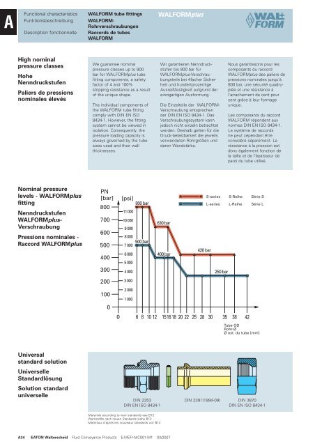 TÃ©lÃ©charger PDF - Paul Forrer AG