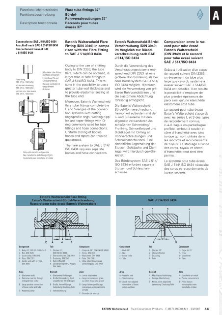 TÃ©lÃ©charger PDF - Paul Forrer AG