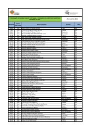 NÂºFiliado Ãpoca 2011-2012 Nome Completo Distrito TRA 17 de ...