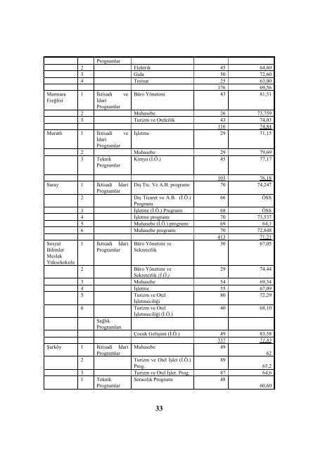 PDF Format - Namık Kemal Üniversitesi