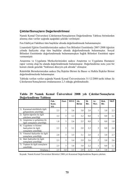 PDF Format - Namık Kemal Üniversitesi