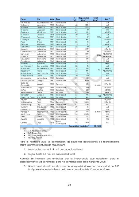 Anejo 6 - AsignaciÃ³n y reservas de recursos a usos - ConfederaciÃ³n ...