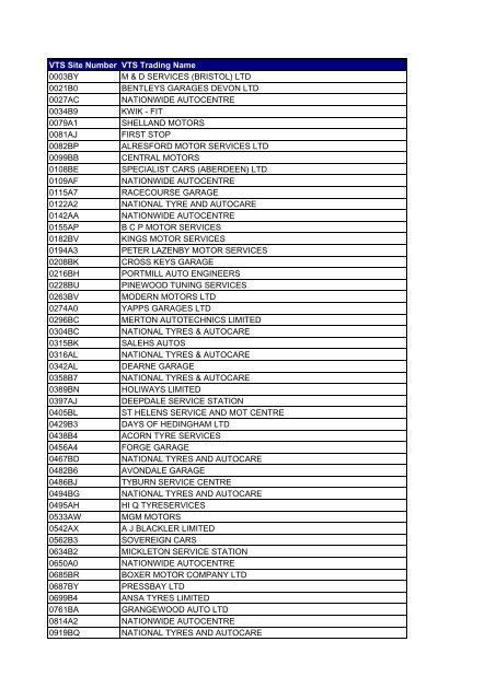 VTS Site Number VTS Trading Name 0003BY M - Department for ...