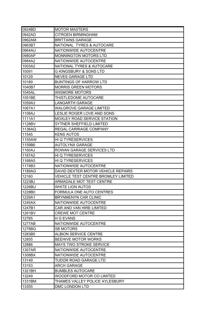 VTS Site Number VTS Trading Name 0003BY M - Department for ...