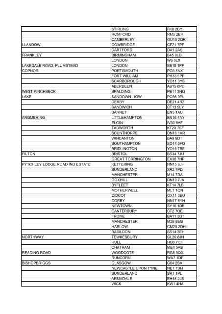 VTS Site Number VTS Trading Name 0003BY M - Department for ...