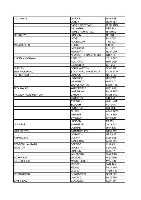 VTS Site Number VTS Trading Name 0003BY M - Department for ...