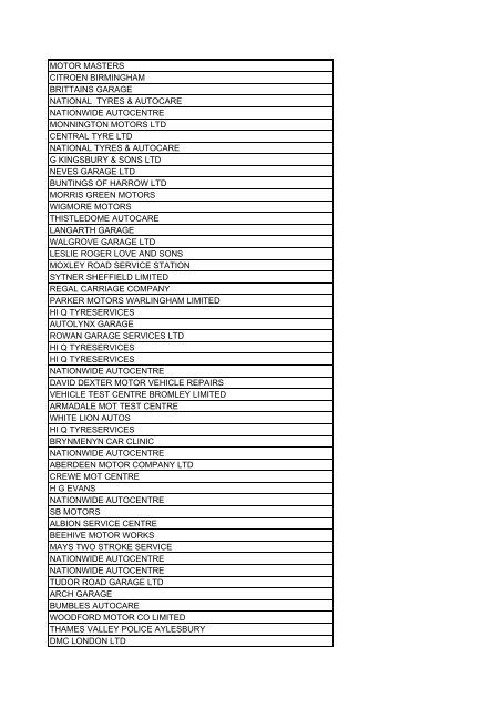 VTS Site Number VTS Trading Name 0003BY M - Department for ...