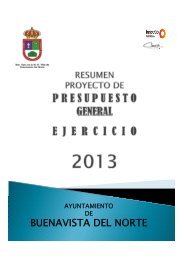 Resumen Proyecto de Presupuesto General 2013 - Ayuntamiento ...