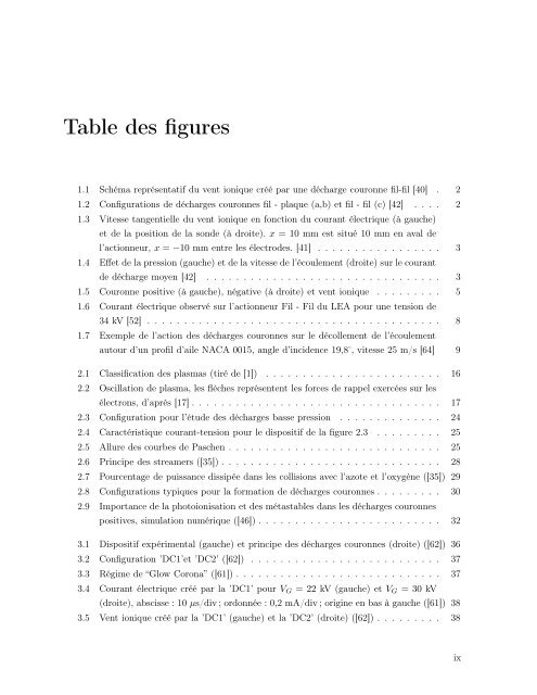 Modélisation et simulation numérique de la génération de plasma ...