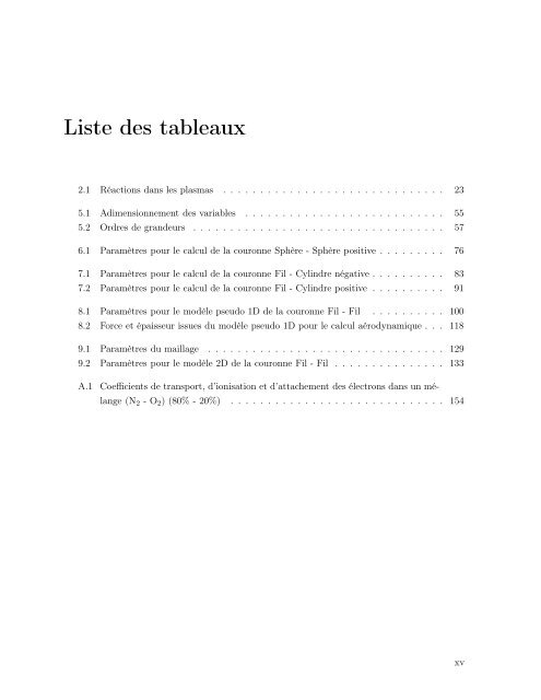 Modélisation et simulation numérique de la génération de plasma ...