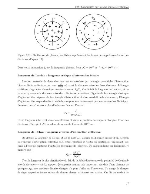 Modélisation et simulation numérique de la génération de plasma ...