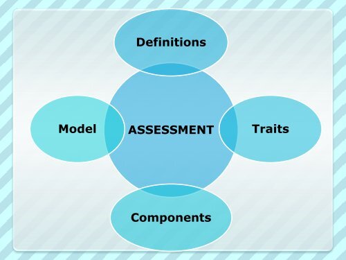 Assessment 101: The Basics - Division of Student Life