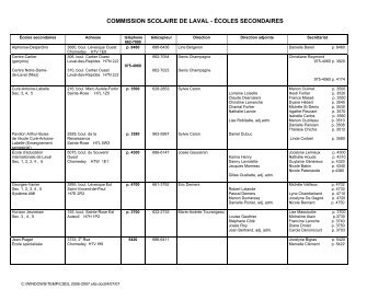 COMMISSION SCOLAIRE DE LAVAL - ÃCOLES SECONDAIRES