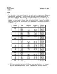 1. The table below show data collected along a