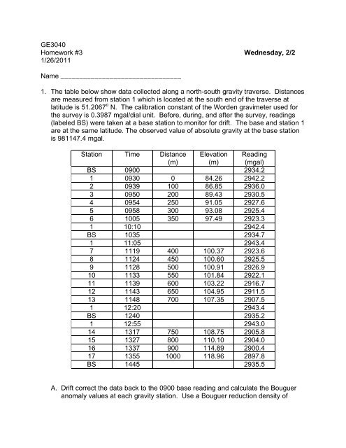 1. The table below show data collected along a