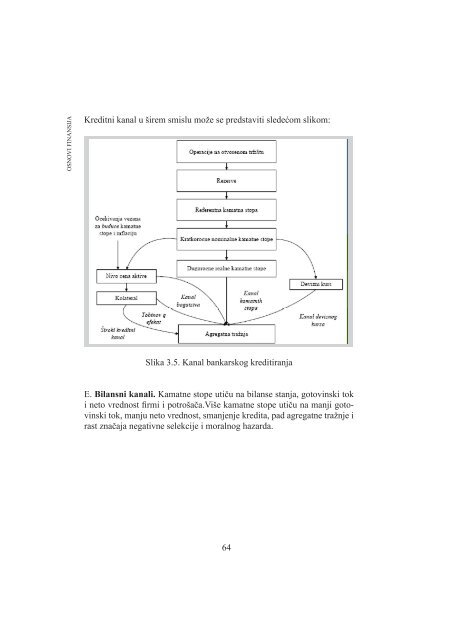 FPI Osnovi finansija - II deo.pdf