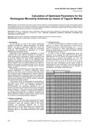 Calculation of Optimized Parameters for the Rectangular Microstrip ...