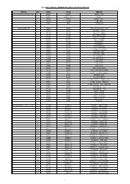 2009-10學年「開卷有益」閱讀推廣計劃- 捐款者／留名者芳名 ... - 保良局