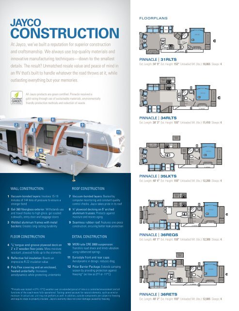 2012 Brochure - RVUSA.com