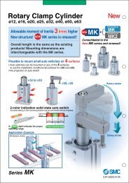 Rotary Clamp Cylinder - SMC ETech