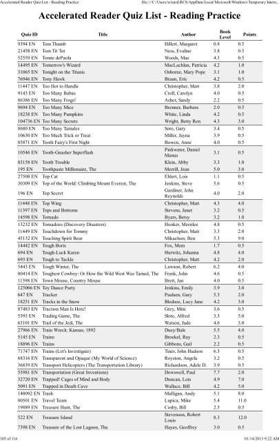 Accelerated Reader Quiz List - Reading Practice - Richmond ...