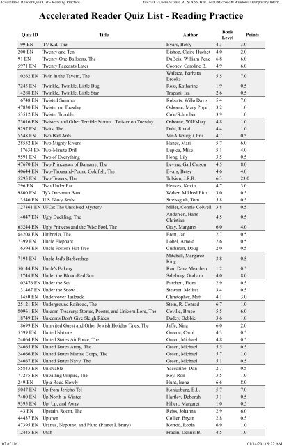 Accelerated Reader Quiz List - Reading Practice - Richmond ...