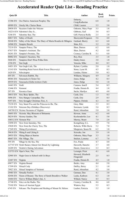 Accelerated Reader Quiz List - Reading Practice - Richmond ...