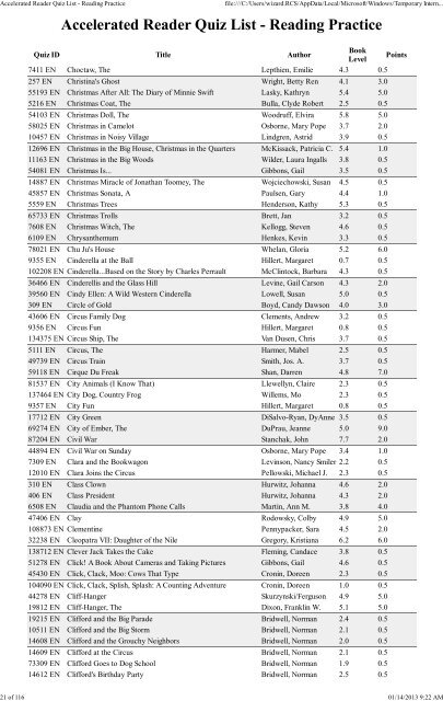 Accelerated Reader Quiz List - Reading Practice - Richmond ...