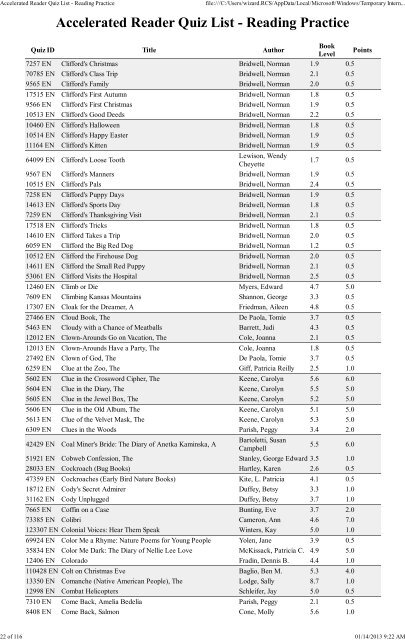 Accelerated Reader Quiz List - Reading Practice - Richmond ...