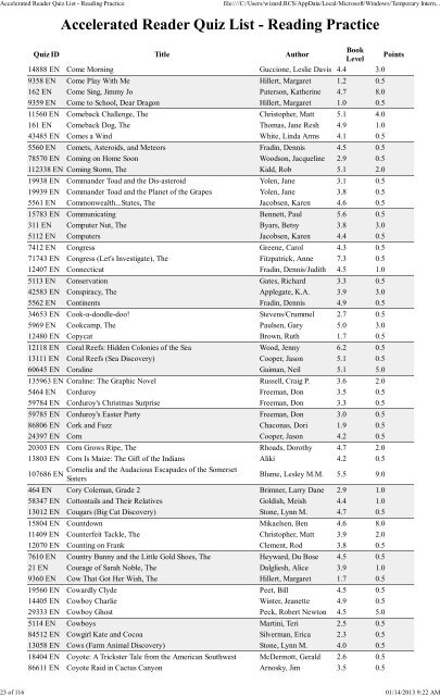 Accelerated Reader Quiz List - Reading Practice - Richmond ...