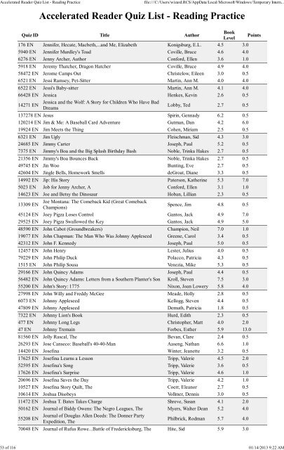 Accelerated Reader Quiz List - Reading Practice - Richmond ...