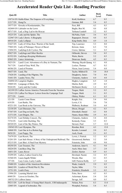 Accelerated Reader Quiz List - Reading Practice - Richmond ...