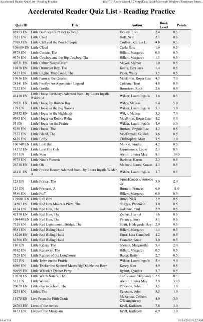 Accelerated Reader Quiz List - Reading Practice - Richmond ...