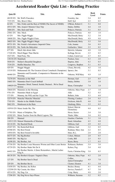 Accelerated Reader Quiz List - Reading Practice - Richmond ...