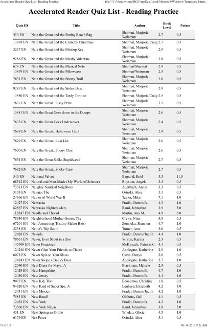 Accelerated Reader Quiz List - Reading Practice - Richmond ...