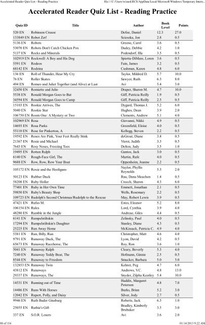 Accelerated Reader Quiz List - Reading Practice - Richmond ...