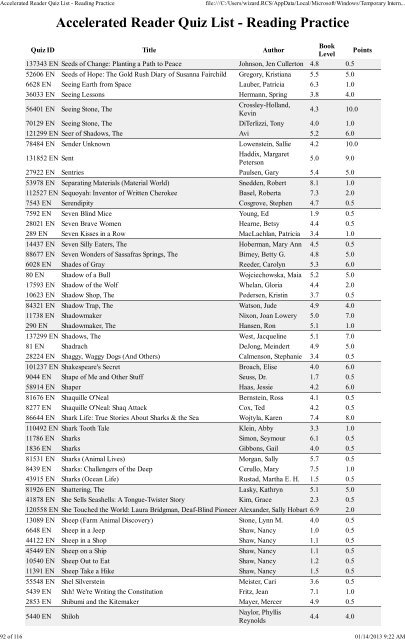 Accelerated Reader Quiz List - Reading Practice - Richmond ...