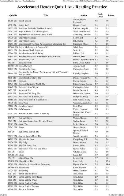 Accelerated Reader Quiz List - Reading Practice - Richmond ...