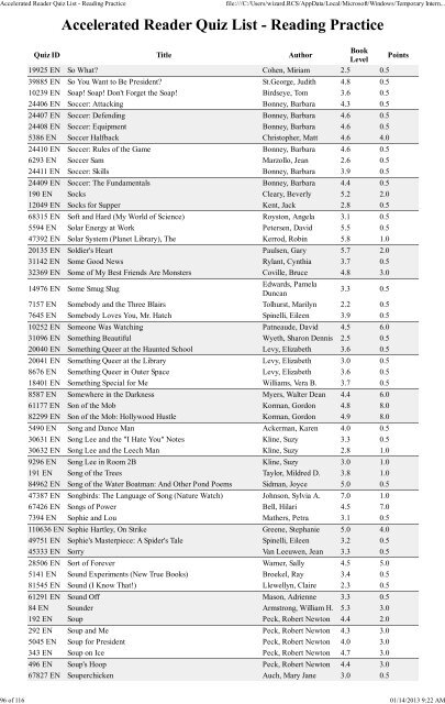 Accelerated Reader Quiz List - Reading Practice - Richmond ...