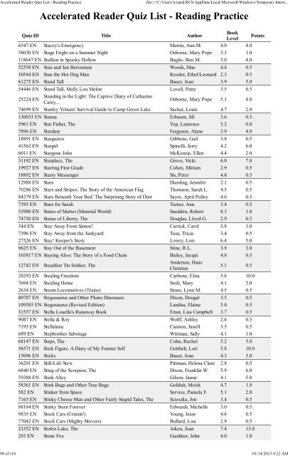 Accelerated Reader Quiz List - Reading Practice - Richmond ...