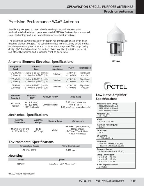 GPS/AviAtion SPeciAl PurPoSe AntennAS - PCTEL | Antenna