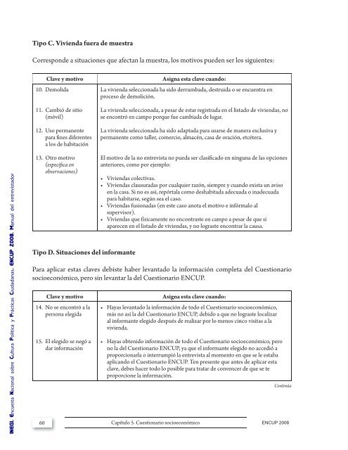 Consulta - Inegi