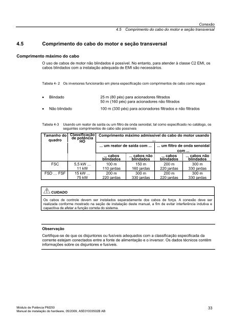 SINAMICS G120P - Industry