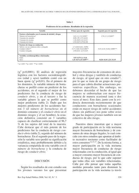 RelaciÃ³n del consumo de alcohol y drogas con la ... - Irefrea