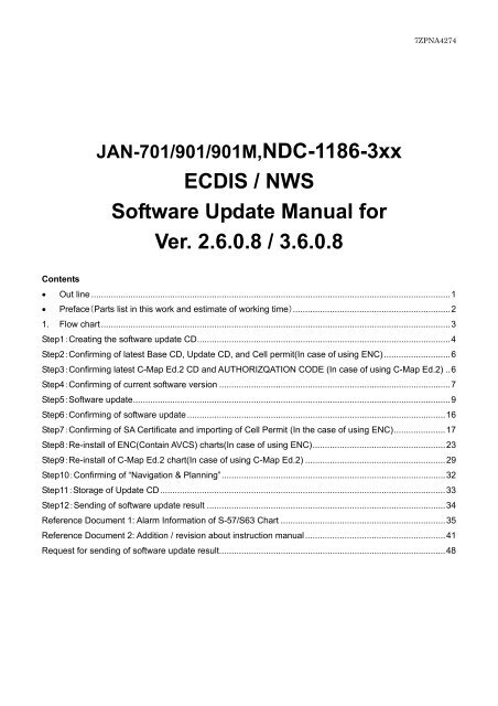 ECDIS / NWS Software Update Manual for Ver. 2.6.0.8 / 3.6.0.8