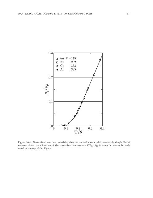 Transport of heat and electricity in metals and semiconductors