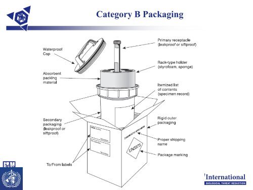 Shipping of Infectious Substances and Diagnostic Specimens